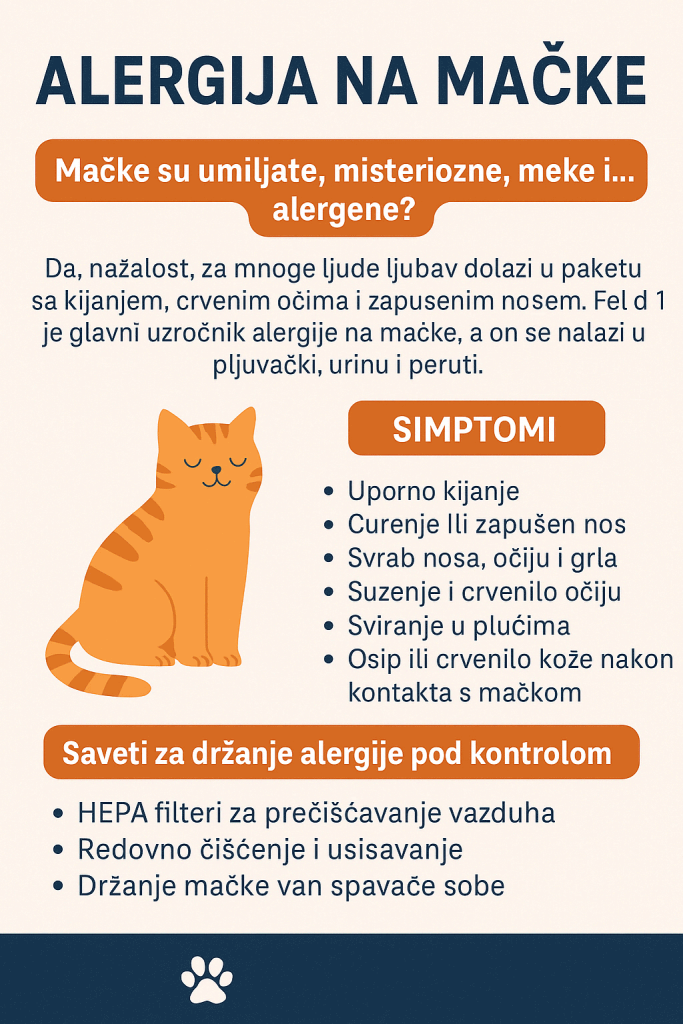 Infografik o alergijama i mačkama